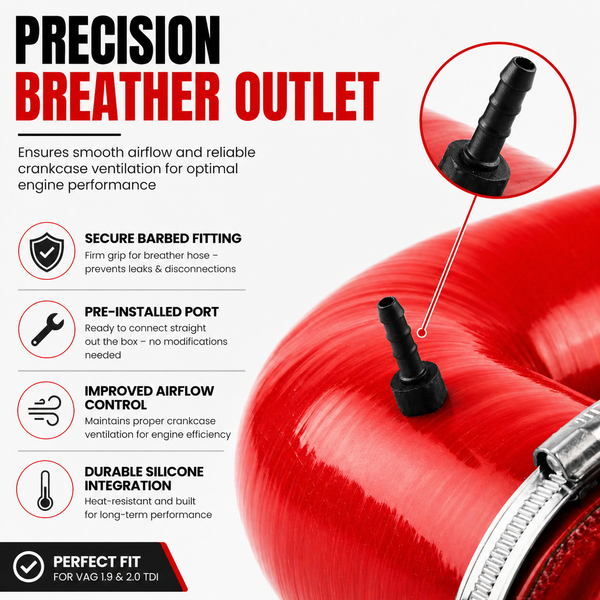 Silicone Cold Air Intake Induction Kit for VW Audi SEAT Skoda 1.9 2.0 TDI